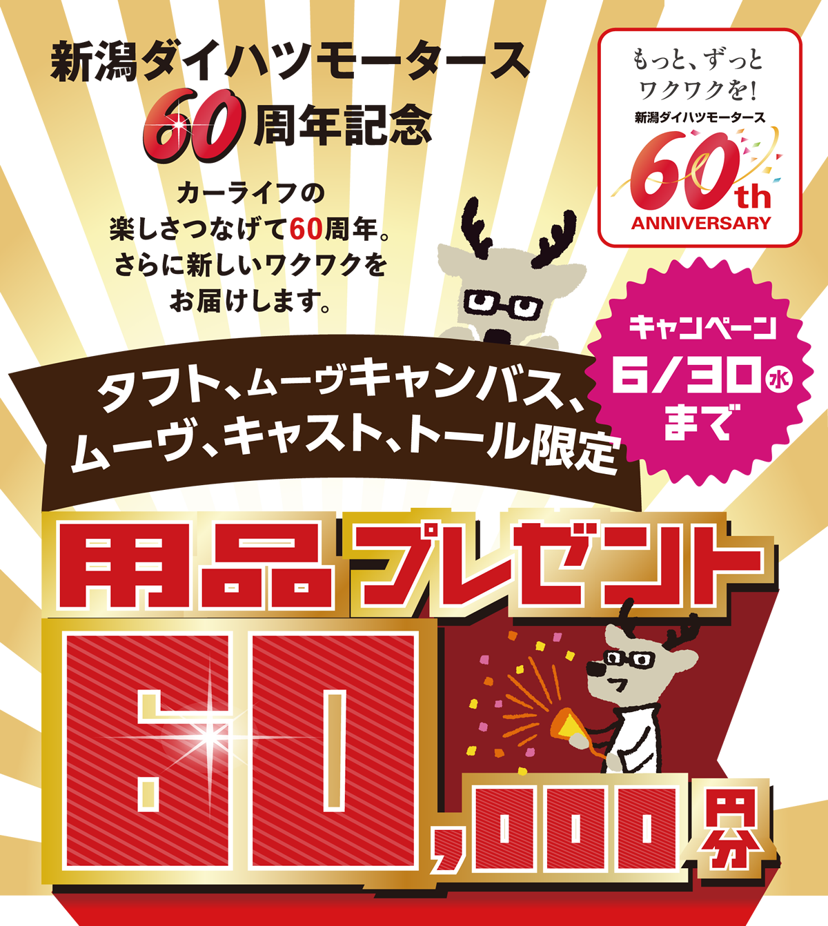用品プレゼント6万円分
